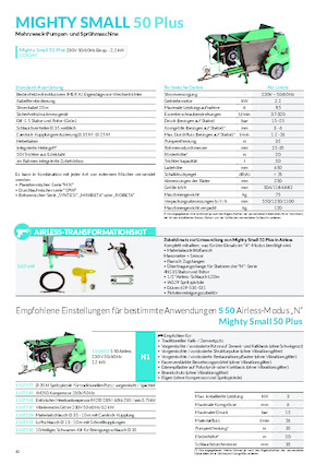Cementsproeiers Imer Mighty Small 50 Plus