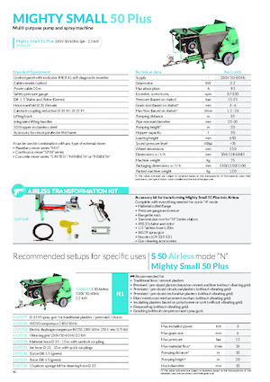 Cementsproeiers Imer Mighty Small 50 Plus