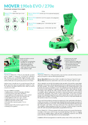 Cementsproeiers Imer Mover 270eb WT