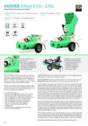 Cementsproeiers Imer Mover 270eb WT