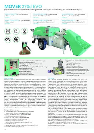 Cementsproeiers Imer Mover 270dr Evo T5 WT