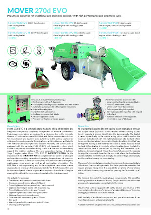 Cementsproeiers Imer Mover 270db Evo