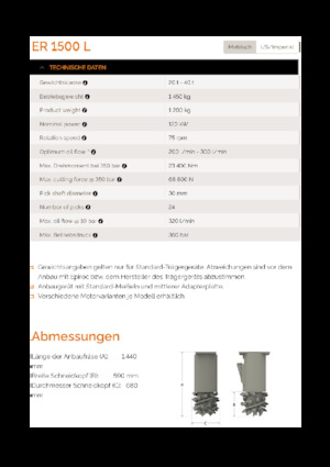 Monteerbare freeskoppen voor hydraulische graafmachines Erkat ER 1500-0 L