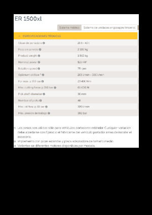 Monteerbare freeskoppen voor hydraulische graafmachines Epiroc ER 1500xl