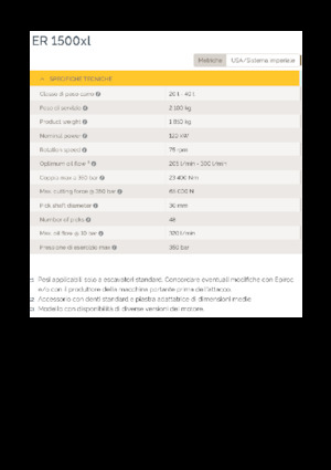 Monteerbare freeskoppen voor hydraulische graafmachines Epiroc ER 1500xl