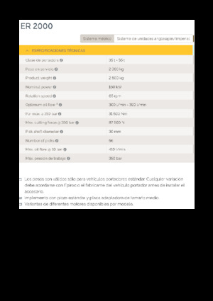 Monteerbare freeskoppen voor hydraulische graafmachines Epiroc ER 2000