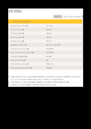 Monteerbare freeskoppen voor hydraulische graafmachines Epiroc ER 250x