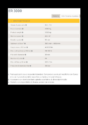 Monteerbare freeskoppen voor hydraulische graafmachines Epiroc ER 3000