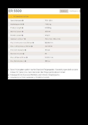 Monteerbare freeskoppen voor hydraulische graafmachines Epiroc ER 5500