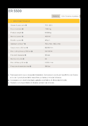 Monteerbare freeskoppen voor hydraulische graafmachines Epiroc ER 5500