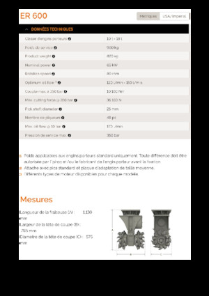 Monteerbare freeskoppen voor hydraulische graafmachines Erkat ER 600