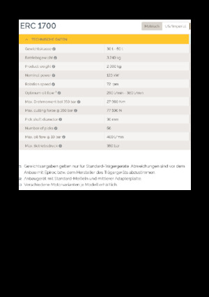Monteerbare freeskoppen voor hydraulische graafmachines Epiroc ERC 1700