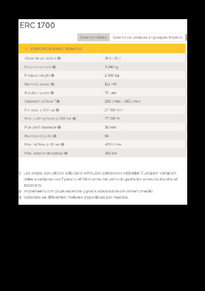Monteerbare freeskoppen voor hydraulische graafmachines Epiroc ERC 1700