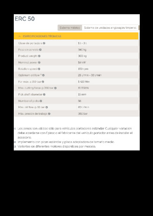 Monteerbare freeskoppen voor hydraulische graafmachines Epiroc ERC 50