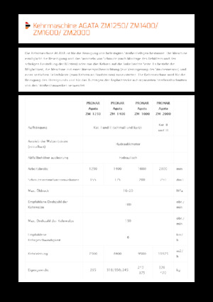 Opbouwveegmachines Pronar Agata ZM 2000
