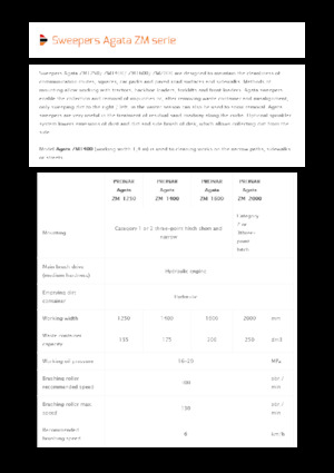 Opbouwveegmachines Pronar Agata ZM 2000