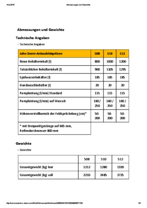 Opbouwveldspuiten John Deere 510