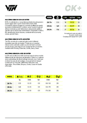 Multiprocessors VTN CK 29+ D 