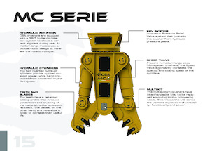 Multiprocessors OSA Demolition Equipment MC 18 Uni