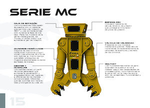Multiprocessors OSA Demolition Equipment MC 18 Uni