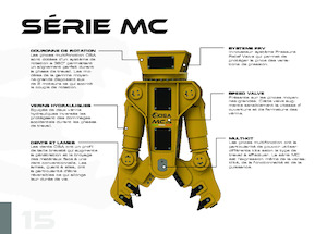 Multiprocessors OSA Demolition Equipment MC 18 Uni