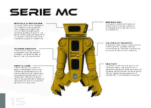 Multiprocessors OSA Demolition Equipment MC 18 Uni