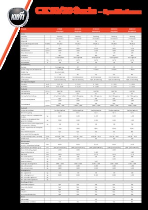 Voortrekhaak gemeentetrekker Kioti CK 4010 SE HC