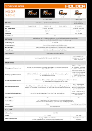 Voortrekhaak gemeentetrekker Holder S 130