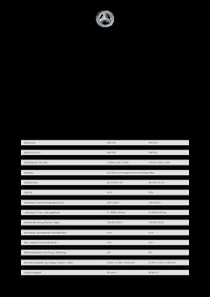 Voortrekhaak gemeentetrekker Unimog U 430 Euro 6