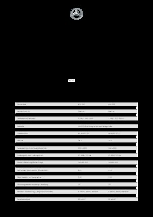 Voortrekhaak gemeentetrekker Unimog U 527 Euro 6