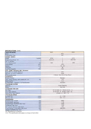 Compacttrekkers Shibaura SX 24
