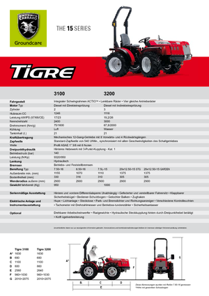 Compacttrekkers Carraro Tigre 3200