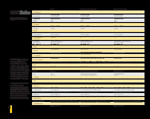 Compacttrekkers John Deere X 740