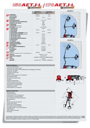 Knikarmhoogwerkers op wielen Manitou 170 AETJ L Bi
