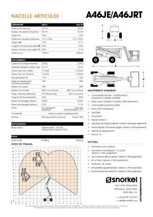 Knikarmhoogwerkers op wielen Snorkel A46JE