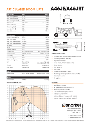 Knikarmhoogwerkers op wielen Snorkel A46JE