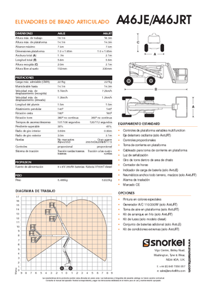 Knikarmhoogwerkers op wielen Snorkel A46JRT