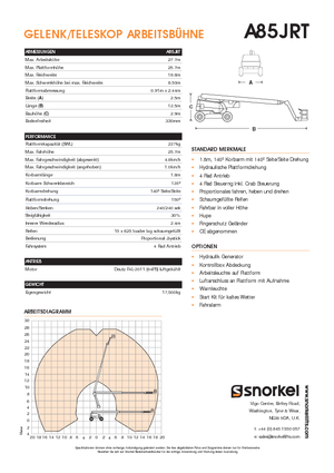 Knikarmhoogwerkers op wielen Snorkel A85JRT