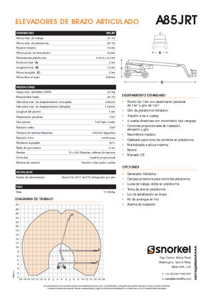 Knikarmhoogwerkers op wielen Snorkel A85JRT