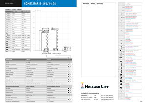 Verrijdbare schaarliften Holland-Lift B 195 DL 25 4WD P/N