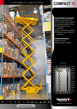 Verrijdbare schaarliften Haulotte Compact 14