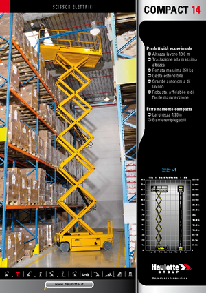 Verrijdbare schaarliften Haulotte Compact 14