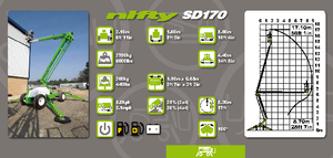 Knikarmhoogwerkers op wielen Niftylift Constructor SD 170