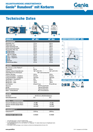 Telescoophoogwerkers op wielen Genie GR-26J Runabout