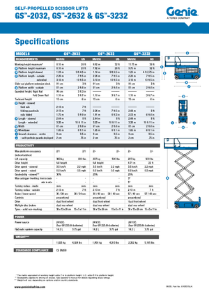 Verrijdbare schaarliften Genie GS-3232 Hydraulic