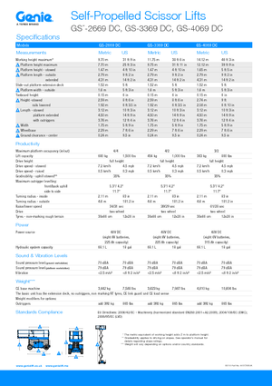 Verrijdbare schaarliften Genie GS-3369 DC