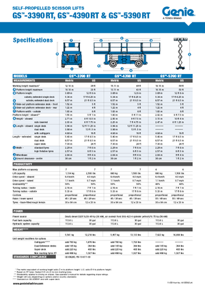 Verrijdbare schaarliften Genie GS-5390