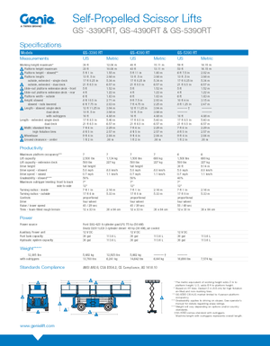Verrijdbare schaarliften Genie GS-5390RT