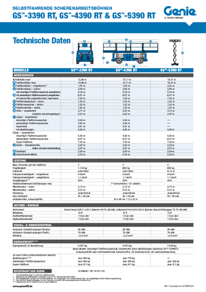 Verrijdbare schaarliften Genie GS-5390RT