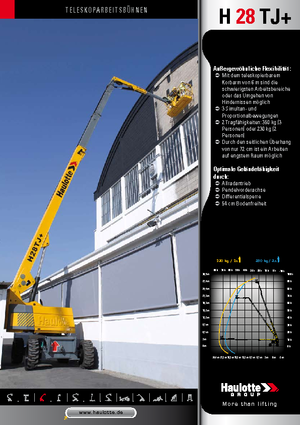 Telescoophoogwerkers op wielen Haulotte H 28 TJ +